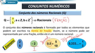 Conjunto dos números Racionais (Q)
Racionais
Z
b
Z,
a
,
b
a
Q *









=
5
2
O conjunto dos números racionais é formado por todos os elementos que
podem ser escritos na forma de fração. Assim, se o número pode ser
representado por uma fração, então ele é um número racional.
2
−
10
5
5
,
0 =
3
1
...
333
,
0 =
CONJUNTOS NUMÉRICOS
12
 