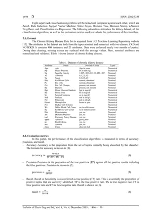 Comparative analysis of classification algorithms for chronic kidney ...