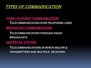 TYPES OF COMMUNICATION
POINT-TO-POINT COMMUNICATION
TELECOMMUNICATION OVER TELEPHONE LINES
BROADCASTCOMMUNICATION
TELECOMMUNICATION THROUGH RADIO
BROADCASTS
MULTIPLEX SYSTEM.
TELECOMMUNICATIONS IN WHICH MULTIPLE
TRANSMITTERS AND MULTPILE RECEIVERs
 