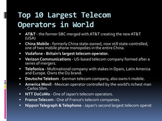 Top 10 Largest Telecom
Operators in World
 AT&T - the former SBC merged with AT&T creating the new AT&T
(USA)
 China Mobile - formerly China state-owned, now still state-controlled,
one of two mobile phone monopolies in the entire China.
 Vodafone - Britain's largest telecom operator.
 Verizon Communications - US-based telecom company formed after a
series of mergers.
 Telefonica - Multinational company with stakes in Dpain, LatinAmerica
and Europe. Owns the O2 brand.
 DeutscheTelekom - German telecom company, also owns t-mobile.
 America Movil - Mexican operator controlled by the world's richest man
- Carlos Slim.
 NTT DoCoMo - One of Japan's telecom operators.
 FranceTelecom - One of France's telecom companies.
 Nippon Telegraph &Telephone - Japan's second largest telecom operat
 
