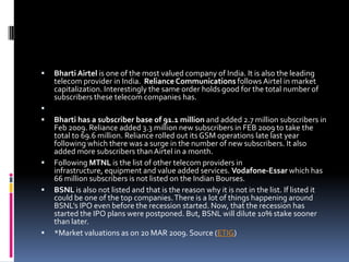 BhartiAirtel is one of the most valued company of India. It is also the leading telecom provider in India.  Reliance Communications follows Airtel in market capitalization. Interestingly the same order holds good for the total number of subscribers these telecom companies has. Bharti has a subscriber base of 91.1 million and added 2.7 million subscribers in Feb 2009. Reliance added 3.3 million new subscribers in FEB 2009 to take the total to 69.6 million. Reliance rolled out its GSM operations late last year following which there was a surge in the number of new subscribers. It also added more subscribers than Airtel in a month.Following MTNL is the list of other telecom providers in infrastructure, equipment and value added services. Vodafone-Essar which has 66 million subscribers is not listed on the Indian Bourses.BSNL is also not listed and that is the reason why it is not in the list. If listed it could be one of the top companies. There is a lot of things happening around BSNL’s IPO even before the recession started. Now, that the recession has started the IPO plans were postponed. But, BSNL will dilute 10% stake sooner than later.*Market valuations as on 20 MAR 2009. Source (ETIG)