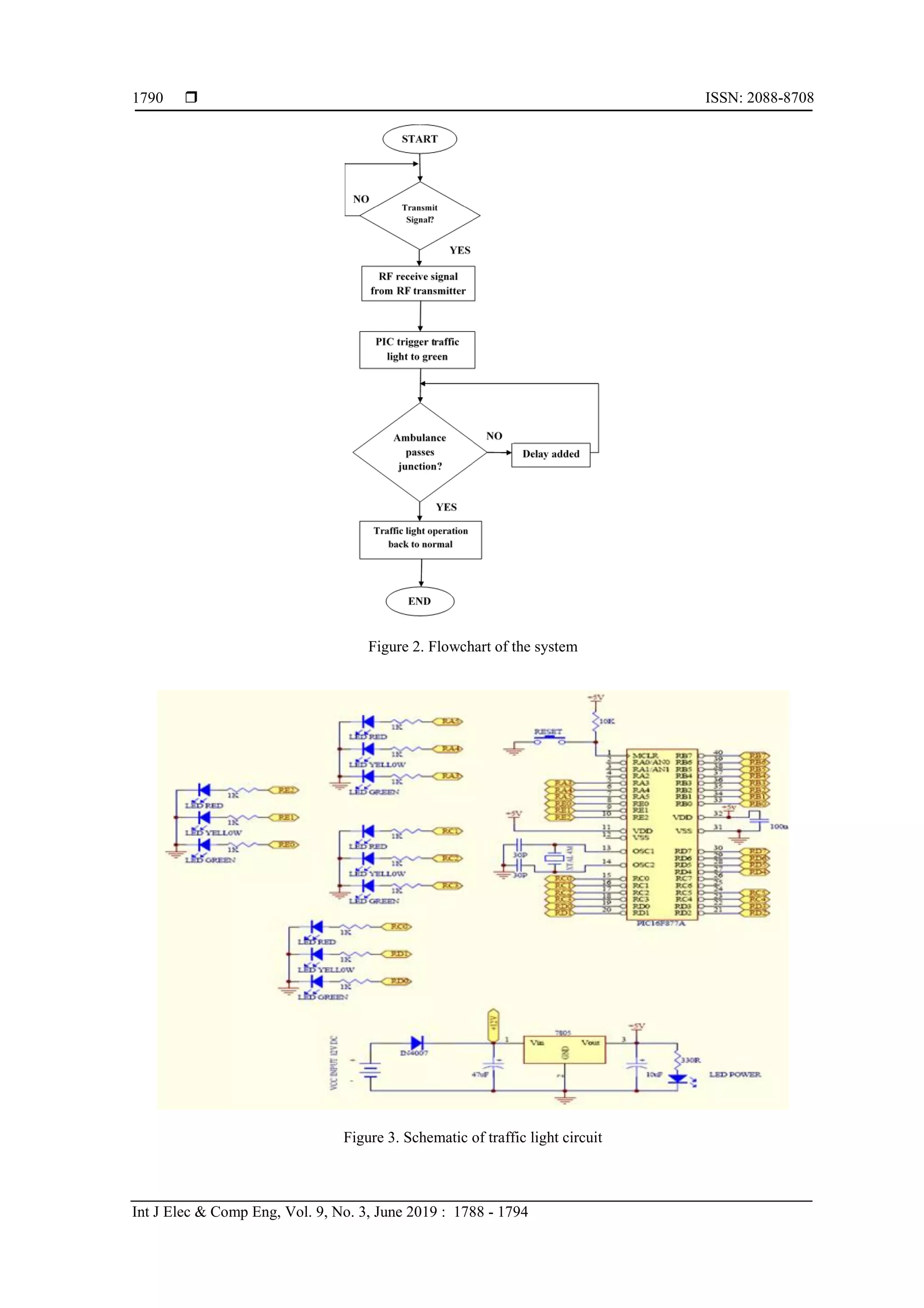  ISSN: 2088-8708
Int J Elec & Comp Eng, Vol. 9, No. 3, June 2019 : 1788 - 1794
1790
Figure 2. Flowchart of the system
Figure 3. Schematic of traffic light circuit
 