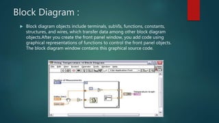 Block Diagram :
 Block diagram objects include terminals, subVIs, functions, constants,
structures, and wires, which transfer data among other block diagram
objects.After you create the front panel window, you add code using
graphical representations of functions to control the front panel objects.
The block diagram window contains this graphical source code.
 