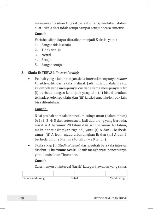 Metode Penelititan Survei Revisi 24 April 2015