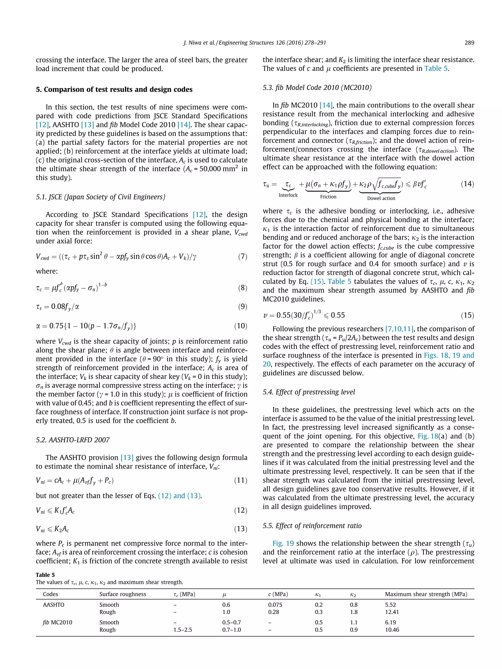 Experimental study on shear behavior of the interface between old and ...