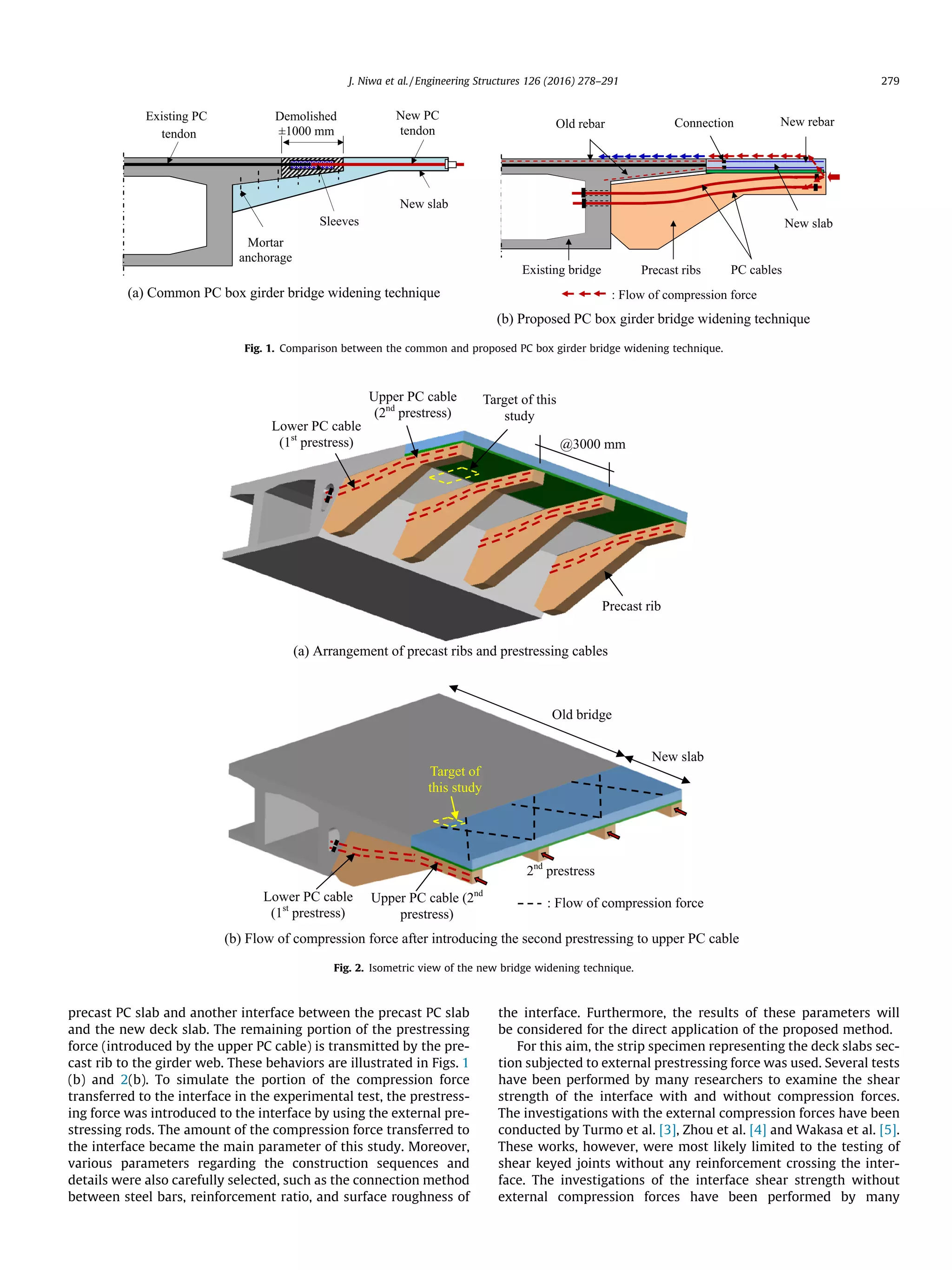Experimental study on shear behavior of the interface between old and ...