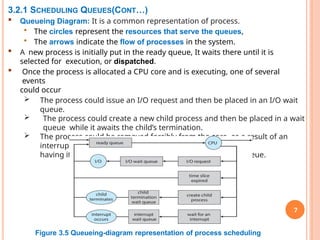 381CCS_CHAPTER3_UPDATED king Khalid .pptx