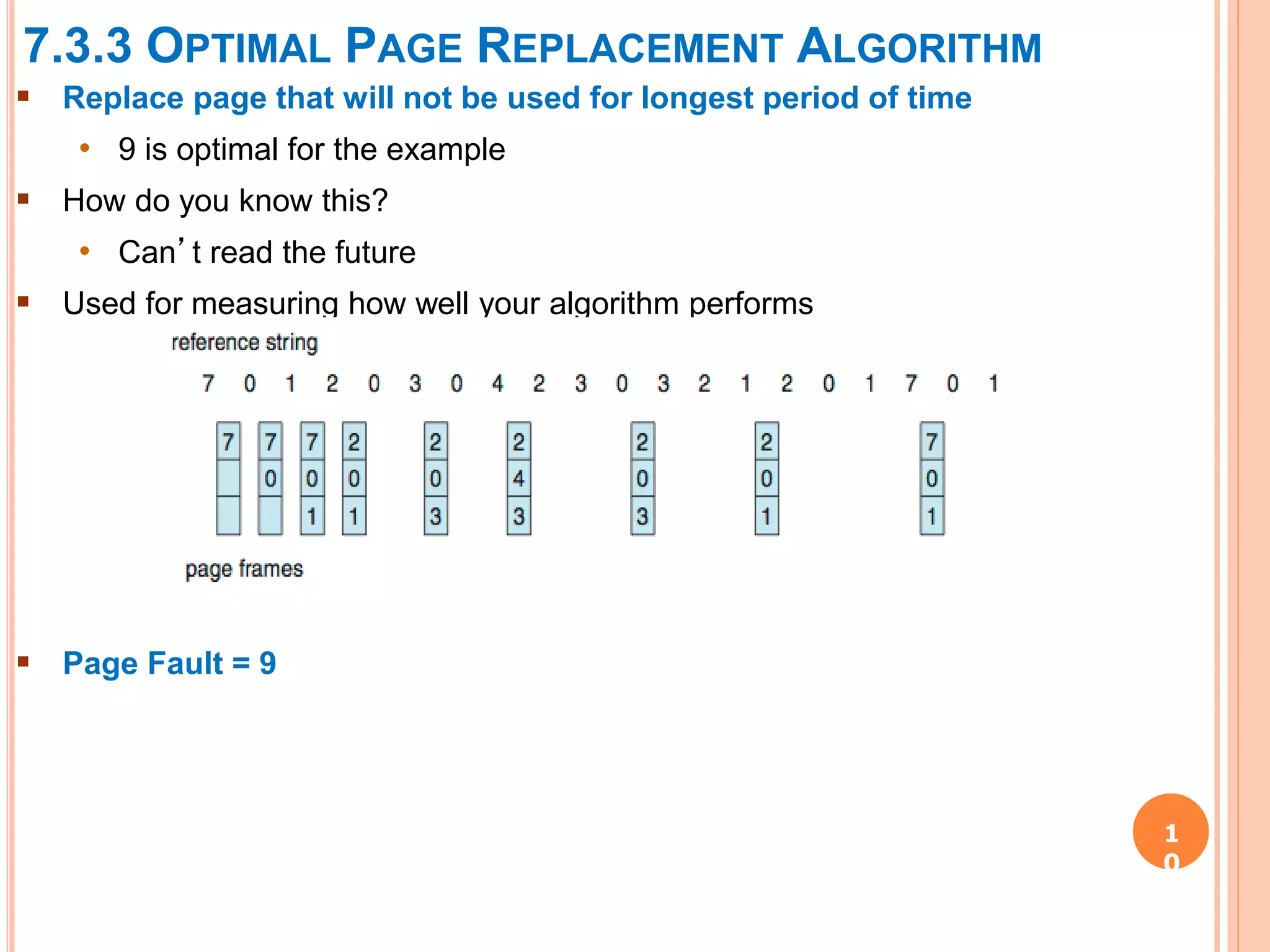 7.3.3 OPTIMAL PAGE REPLACEMENT ALGORITHM
1
0
 Replace page that will not be used for longest period of time
• 9 is optimal for the example
 How do you know this?
• Can’t read the future
 Used for measuring how well your algorithm performs
 Page Fault = 9
 