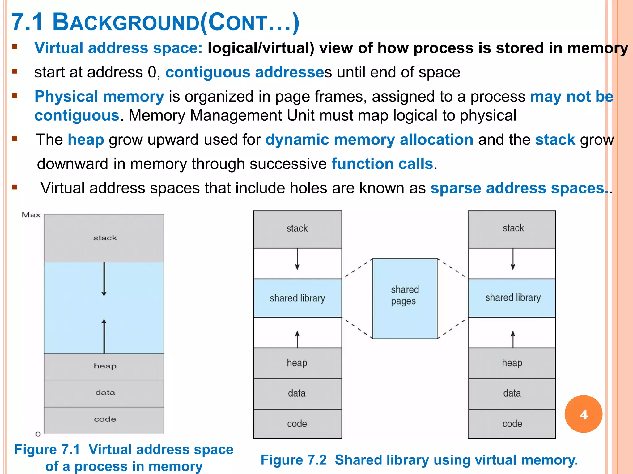 7.1 BACKGROUND(CONT…)
4
 Virtual address space: logical/virtual) view of how process is stored in memory
 start at address 0, contiguous addresses until end of space
 Physical memory is organized in page frames, assigned to a process may not be
contiguous. Memory Management Unit must map logical to physical
 The heap grow upward used for dynamic memory allocation and the stack grow
downward in memory through successive function calls.
 Virtual address spaces that include holes are known as sparse address spaces..
Figure 7.1 Virtual address space
of a process in memory Figure 7.2 Shared library using virtual memory.
 