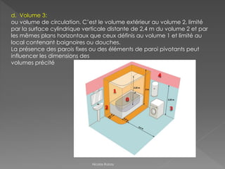 d. Volume 3:
ou volume de circulation. C’est le volume extérieur au volume 2, limité
par la surface cylindrique verticale distante de 2,4 m du volume 2 et par
les mêmes plans horizontaux que ceux définis au volume 1 et limité au
local contenant baignoires ou douches.
La présence des parois fixes ou des éléments de paroi pivotants peut
influencer les dimensions des
volumes précité
Nicolas Rubay
 