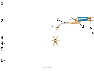 1-
2-
3-
4-
5-
6-
Nicolas Rubay
 