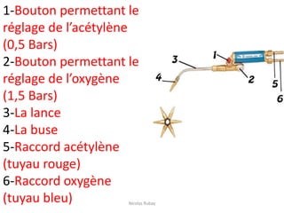 1-Bouton permettant le
réglage de l’acétylène
(0,5 Bars)
2-Bouton permettant le
réglage de l’oxygène
(1,5 Bars)
3-La lance
4-La buse
5-Raccord acétylène
(tuyau rouge)
6-Raccord oxygène
(tuyau bleu) Nicolas Rubay
 