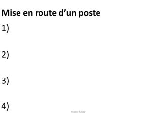 Mise en route d’un poste
1)
2)
3)
4) Nicolas Rubay
 