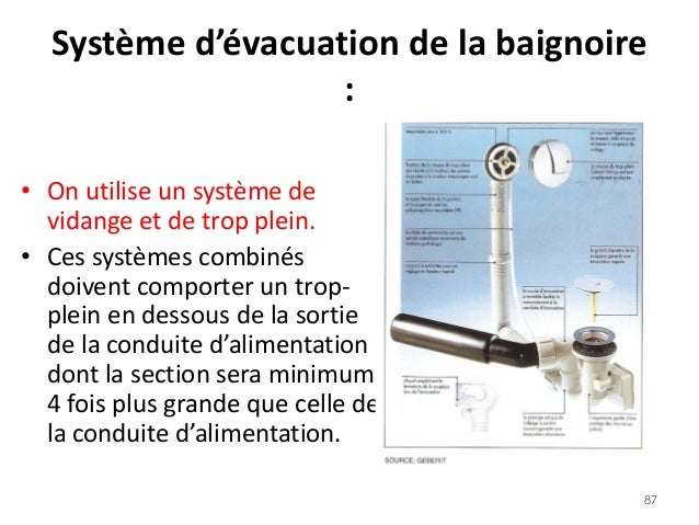 17,5 cm Grille d/évacuation ronde en acier solide aussi r/ésistant que la fonte