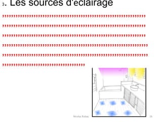 Nicolas Rubay 16
3. Les sources d'éclairage
,,,,,,,,,,,,,,,,,,,,,,,,,,,,,,,,,,,,,,,,,,,,,,,,,,,,,,,,,,,,,,,,
,,,,,,,,,,,,,,,,,,,,,,,,,,,,,,,,,,,,,,,,,,,,,,,,,,,,,,,,,,,,,,,,
,,,,,,,,,,,,,,,,,,,,,,,,,,,,,,,,,,,,,,,,,,,,,,,,,,,,,,,,,,,,,,,,
,,,,,,,,,,,,,,,,,,,,,,,,,,,,,,,,,,,,,,,,,,,,,,,,,,,,,,,,,,,,,,,,,
,,,,,,,,,,,,,,,,,,,,,,,,,,,,,,,,,,,,,,,,,,,,,,,,,,,,,,,,,,,,,,,,,
,,,,,,,,,,,,,,,,,,,,,,,,,,,,,,,,,,,,,
 