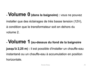Nicolas Rubay 29
- Volume 0 (dans la baignoire) : vous ne pouvez
installer que des éclairages de très basse tension (12V),
à condition que le transformateur soit en dehors du
volume 2.
- Volume 1 (au-dessus du fond de la baignoire
jusqu'à 2,25 m) : il est possible d'installer un chauffe-eau
instantané ou un chauffe-eau à accumulation en position
horizontale.
 