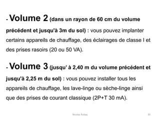 Nicolas Rubay 30
- Volume 2 (dans un rayon de 60 cm du volume
précédent et jusqu'à 3m du sol) : vous pouvez implanter
certains appareils de chauffage, des éclairages de classe I et
des prises rasoirs (20 ou 50 VA).
- Volume 3 (jusqu’ à 2,40 m du volume précédent et
jusqu'à 2,25 m du sol) : vous pouvez installer tous les
appareils de chauffage, les lave-linge ou sèche-linge ainsi
que des prises de courant classique (2P+T 30 mA).
 
