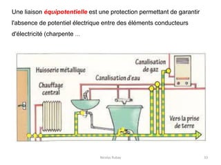 Nicolas Rubay 33
Une liaison équipotentielle est une protection permettant de garantir
l'absence de potentiel électrique entre des éléments conducteurs
d'électricité (charpente ...
 