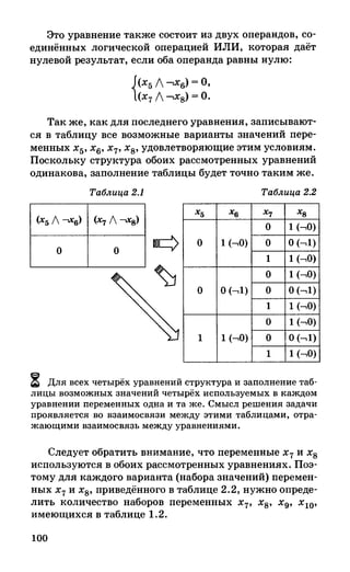 382  информатика. нов. полн. спр. подг. егэ богомолова-2016 -416с