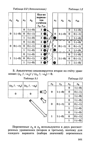 382  информатика. нов. полн. спр. подг. егэ богомолова-2016 -416с