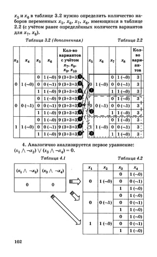 382  информатика. нов. полн. спр. подг. егэ богомолова-2016 -416с