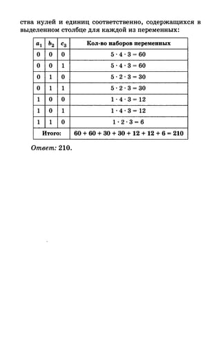 382  информатика. нов. полн. спр. подг. егэ богомолова-2016 -416с