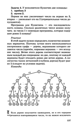 382  информатика. нов. полн. спр. подг. егэ богомолова-2016 -416с