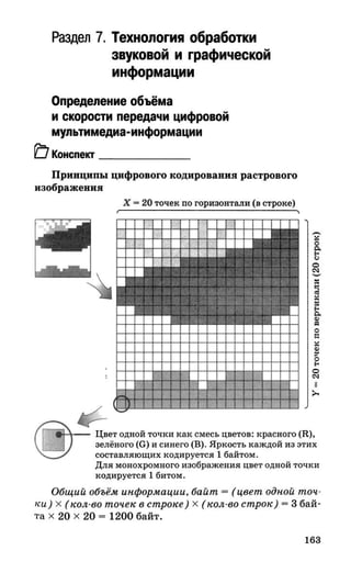 382  информатика. нов. полн. спр. подг. егэ богомолова-2016 -416с