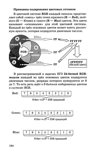 382  информатика. нов. полн. спр. подг. егэ богомолова-2016 -416с