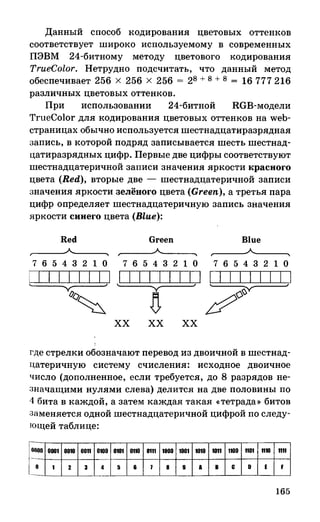 382  информатика. нов. полн. спр. подг. егэ богомолова-2016 -416с