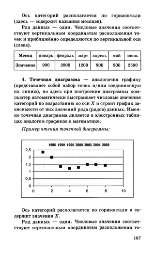 382  информатика. нов. полн. спр. подг. егэ богомолова-2016 -416с