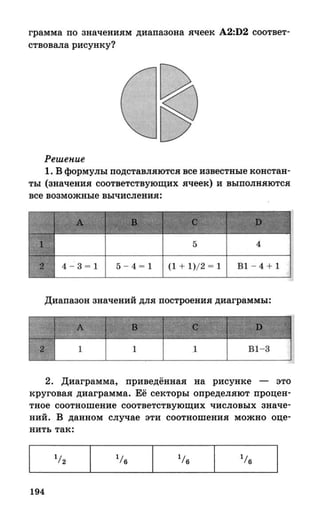 382  информатика. нов. полн. спр. подг. егэ богомолова-2016 -416с