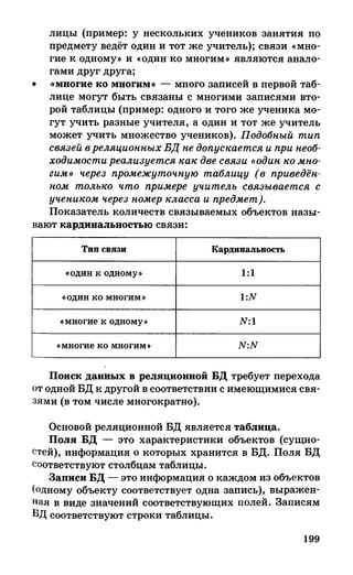 382  информатика. нов. полн. спр. подг. егэ богомолова-2016 -416с