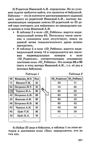 382  информатика. нов. полн. спр. подг. егэ богомолова-2016 -416с