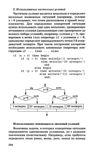 382  информатика. нов. полн. спр. подг. егэ богомолова-2016 -416с