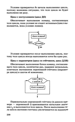 382  информатика. нов. полн. спр. подг. егэ богомолова-2016 -416с
