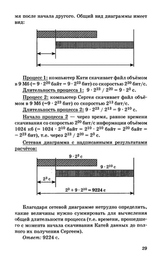 382  информатика. нов. полн. спр. подг. егэ богомолова-2016 -416с