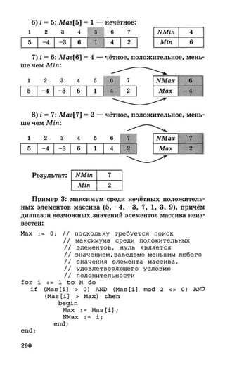 382  информатика. нов. полн. спр. подг. егэ богомолова-2016 -416с