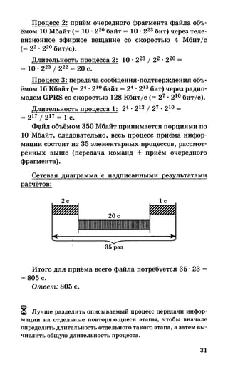 382  информатика. нов. полн. спр. подг. егэ богомолова-2016 -416с