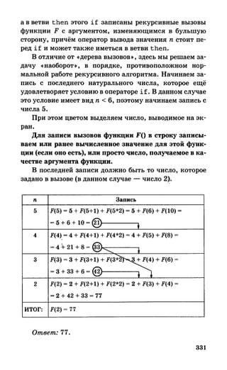 382  информатика. нов. полн. спр. подг. егэ богомолова-2016 -416с