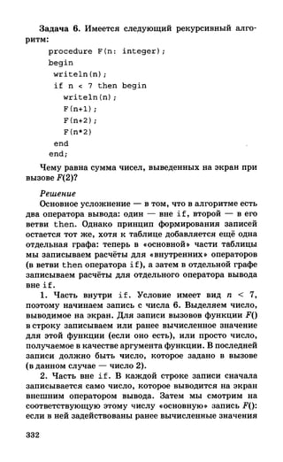 382  информатика. нов. полн. спр. подг. егэ богомолова-2016 -416с