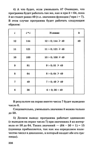 382  информатика. нов. полн. спр. подг. егэ богомолова-2016 -416с