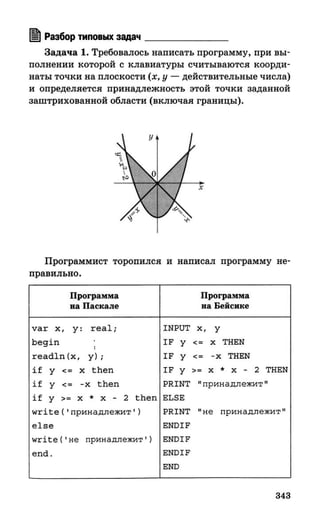 382  информатика. нов. полн. спр. подг. егэ богомолова-2016 -416с