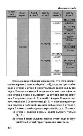 382  информатика. нов. полн. спр. подг. егэ богомолова-2016 -416с