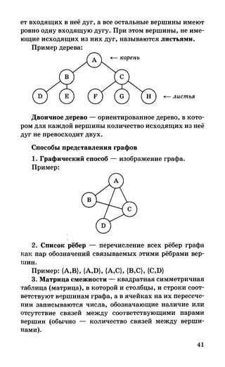 382  информатика. нов. полн. спр. подг. егэ богомолова-2016 -416с
