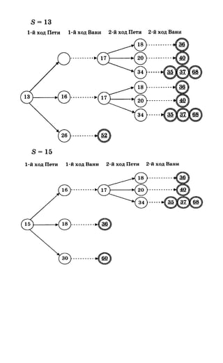 382  информатика. нов. полн. спр. подг. егэ богомолова-2016 -416с