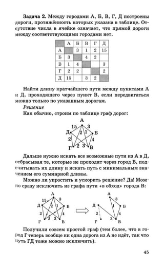 382  информатика. нов. полн. спр. подг. егэ богомолова-2016 -416с