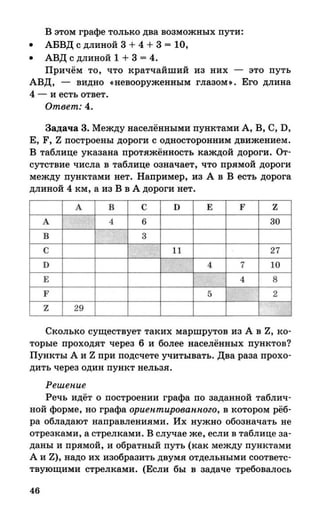 382  информатика. нов. полн. спр. подг. егэ богомолова-2016 -416с