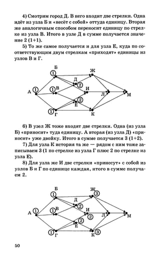 382  информатика. нов. полн. спр. подг. егэ богомолова-2016 -416с