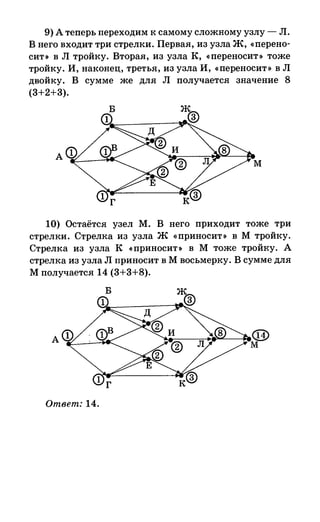 382  информатика. нов. полн. спр. подг. егэ богомолова-2016 -416с